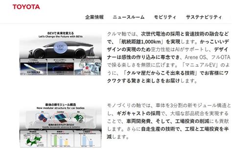 トヨタ クルマの未来を変える新技術を公開｜べた踏み爺のブログ｜飛ぼうとする豚 みんカラ