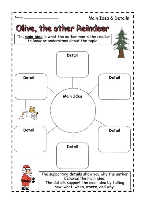 Olive The Other Reindeer Main Idea Retell Story Elements Summarize | Made By Teachers