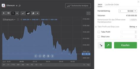 Ethereum ETH 2024 Kaufen Oder Nicht Anleitung