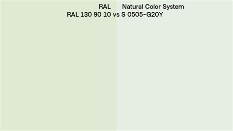 Ral Ral Vs Natural Color System S G Y Side By Side