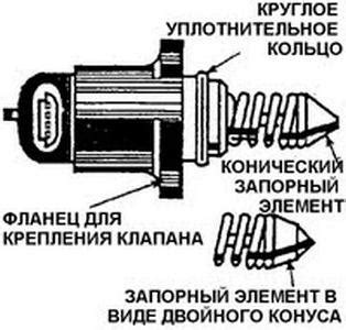 Датчик холостого хода ВАЗ 2110, 21214, 2107, 2112, 2109, 2115