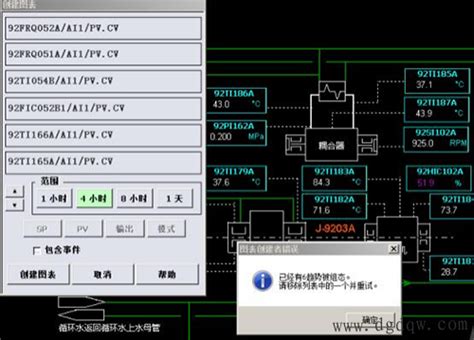 艾默生dcs的deltav系统如何添加趋势按钮 Dcs电工电气学习网