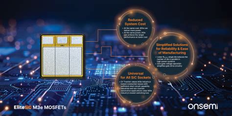 Onsemi Introduces Latest Generation EliteSiC M3e MOSFETs Green Car