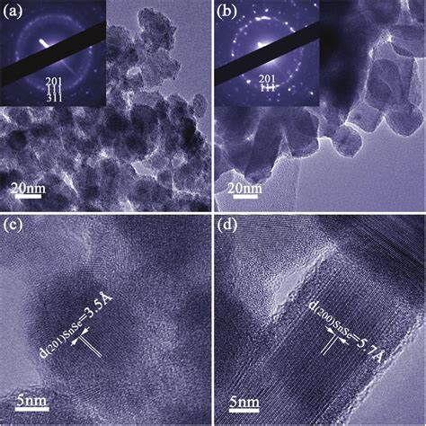 Tem Characterization Of Snse Nanoparticles Synthesized After A C Min