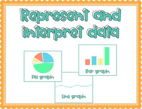 Represent And Interpret Data Line Graphs Task Cards And Google Form