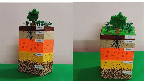 Layers Of Soil Model Making Idea Soil Layer Model Idea Easy Soil