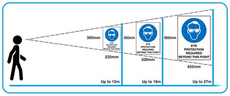 Battery Charging Area No Smoking – Platinum Safety Signs