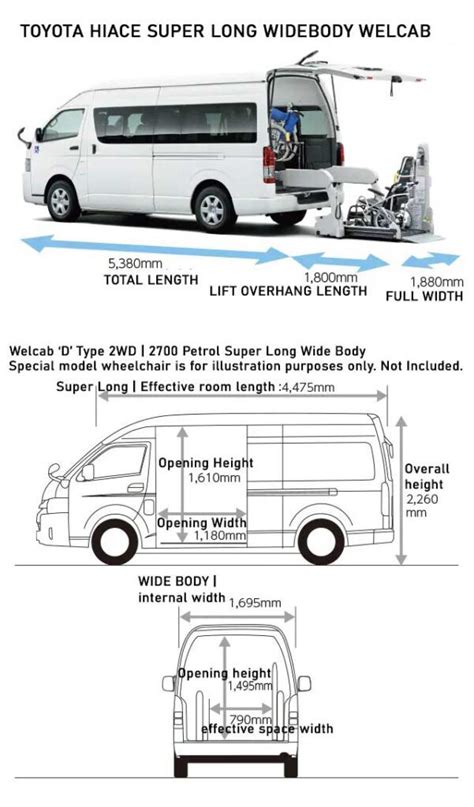 Toyota Hiace Van Specifications