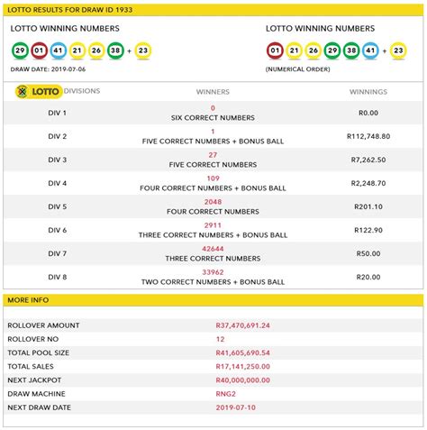 Powerball Results History 2021 Outlet Discount | clc.cet.edu