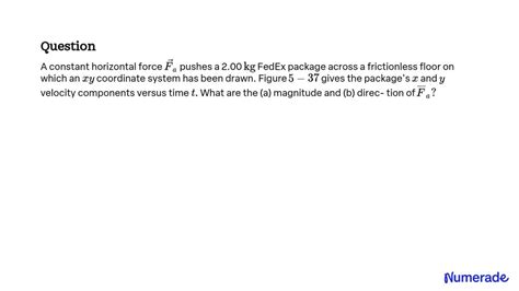 Solved A Constant Horizontal Force Fa Pushes A Kg Fedex Package