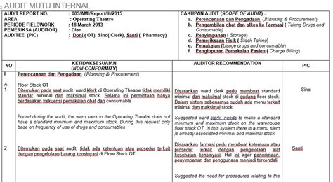 Detail Contoh Format Laporan Audit Internal Koleksi Nomer 16