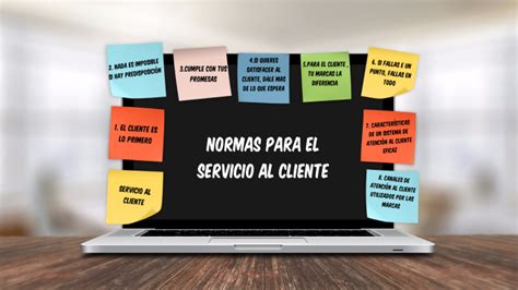 Normas Para El Servicio Al Cliente By Luisa Rodas On Prezi