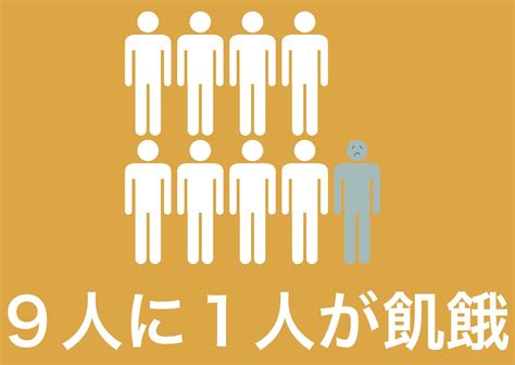 Sdgs｜目標2 飢餓をゼロに｜8億人を飢餓から救う