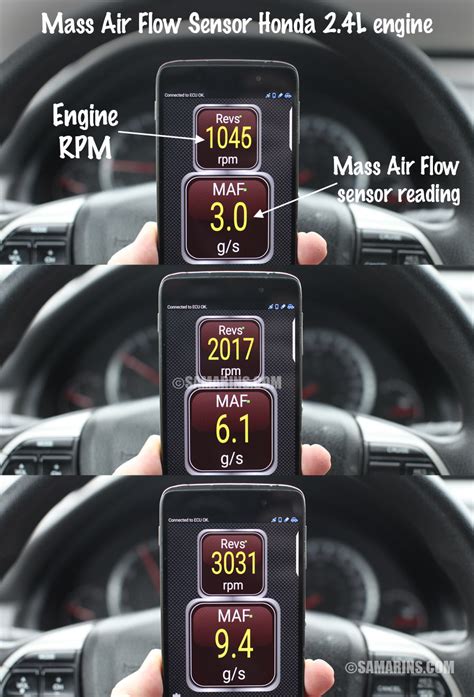 Mass Air Flow Sensor Maf How It Works Symptoms Problems Testing