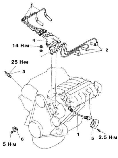 Мицубиси Галант. Проверка состояния и замена катушки(ек) зажигания ...