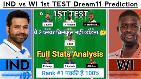 Ind Vs Wi 1st Test Dream11 Prediction Ind Vs Wi Dream11 Analysis Ind