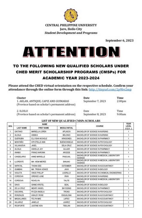 To The Following New Qualified Scholars Under Ched Merit Scholarship