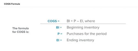 Cost Of Goods Sold Formula Freight In