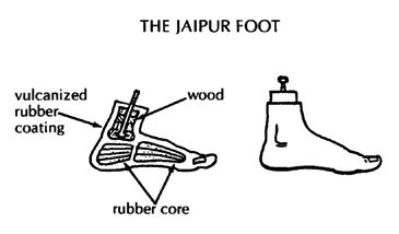 Jaipur Foot | Engineering For Change