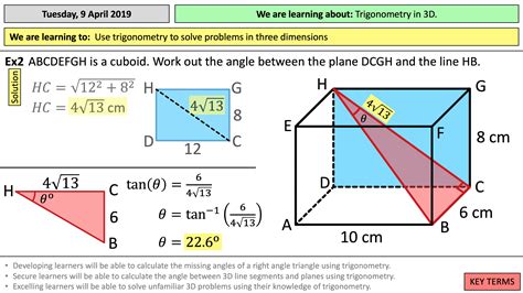 Trigonometry In 3D Teaching Resources