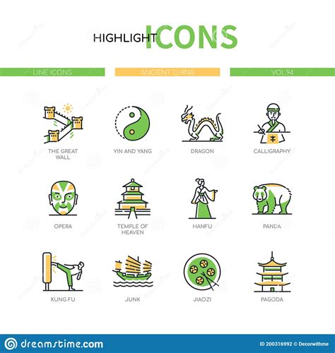 Ancient China Map Royalty-Free Stock Photography | CartoonDealer.com
