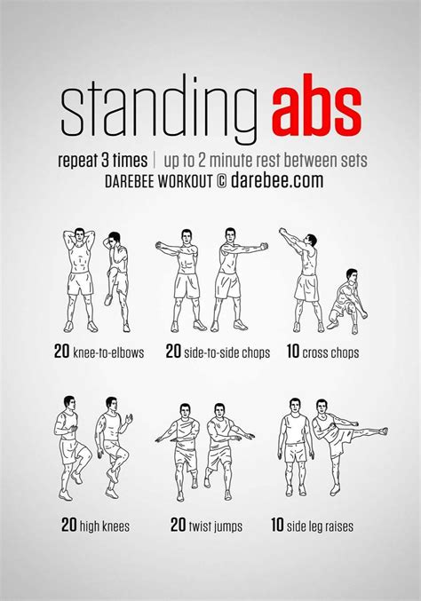 25+ Standing ab twist equitment | homeabworkout