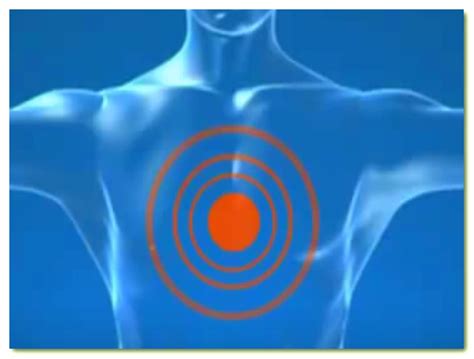 Trapped Gas in Chest – Healthy Life Med