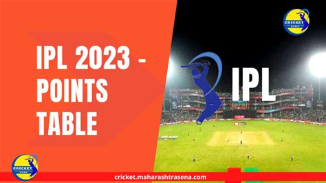 IPL 2023 Points Table - Cicket News