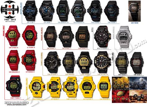 Zona Casio Póster Todos Los Modelos Del 30 Aniversario De G Shock De