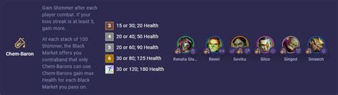 how to play chembaron