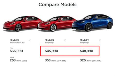 特斯拉一週二度降價，這回輪到 Model 3 與 Model Y Lr 長續航版本 汽車情報 汽車新聞 旺車