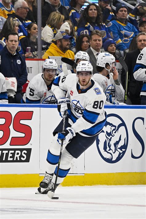 Free Agent Focus Winnipeg Jets