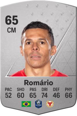 Romário EA Sports FC 24 Player Ratings - Electronic Arts