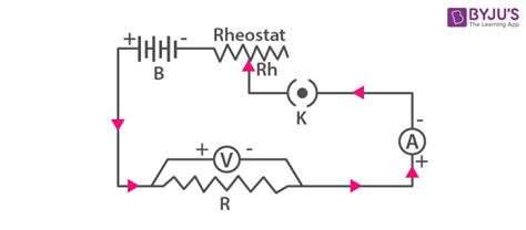 Selina Solutions Concise Physics Class 10 Chapter 8 Current Electricity Get Pdf Here