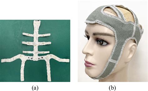 Figure From Iems An Iot Empowered Wearable Multimodal Monitoring