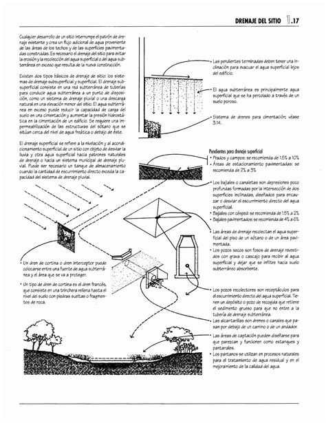 Ching Adams Guia De Construccion Ilustrada Pdf