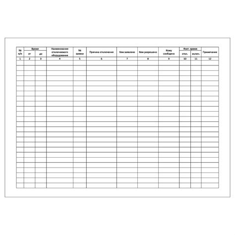 (1 шт.), Журнал (картотека) диспетчерских и оперативных заявок (ЛЭП ...