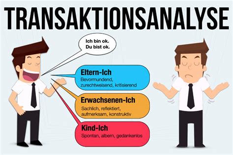 Kommunikation Definition Arten Modelle