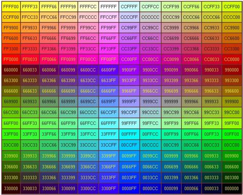 Web Color Code | Color Coding