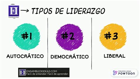 ESTILOS DE LIDERAZGO 3 Tipos de liderazgo que propone la Teoría de