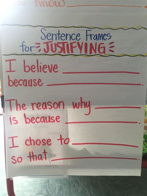 Sentence Frames For Writing