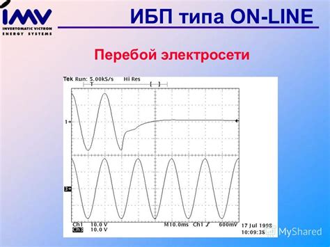 Презентация на тему: "Основные принципы ИБП КАК ОН РАБОТАЕТ? Off-Line ...