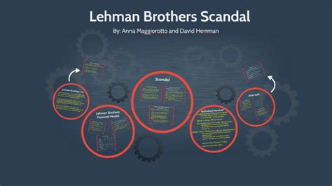 Lehman Brothers Scandal by Anna Maggiorotto on Prezi