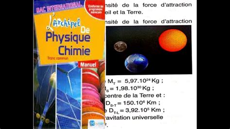 Correction Ex 3 4 5 Et 6 P 16 Gravitation Universelle L Archipel