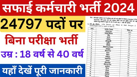 Apply For Rajasthan Safai Karmachari Recruitment 2024 Here