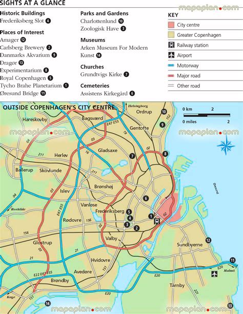 Copenhagen top tourist attractions map - Greater Copenhagen ...