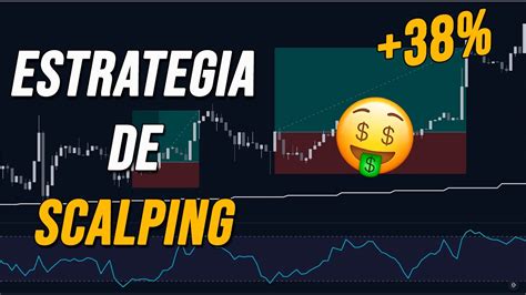 Estrategia De Scalping Para Criptomonedas Probada 100 Veces