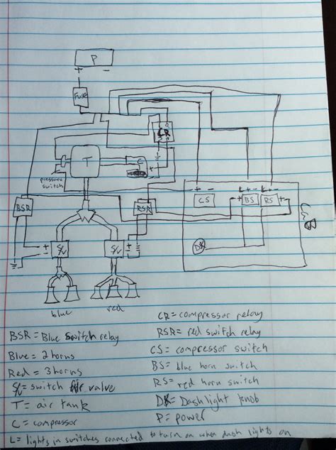 Train Horn Wiring Diagram