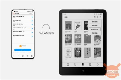 Электронная Книга Xiaomi С Чернильным Экраном — Xiaomi-pro.ru