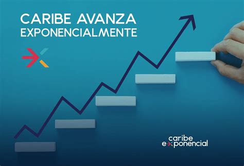 Aceleración de emprendimientos Fondo de Garantías del Caribe